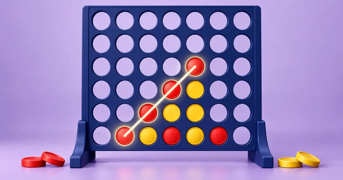 A blue Connect Four grid with red and yellow discs highlights four red discs forming a winning diagonal against a lavender background.