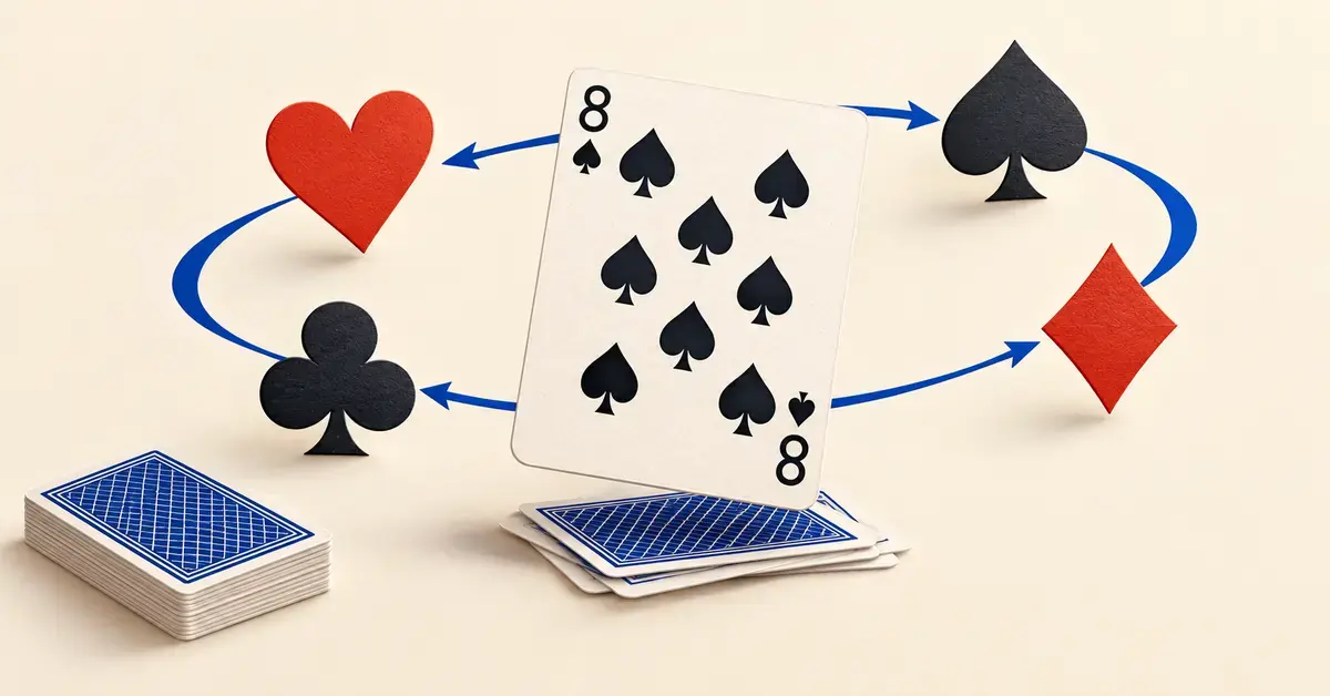 An eight of spades surrounded by the four card suits and blue arrows illustrates the wild card’s ability to change suits in Crazy Eights.
